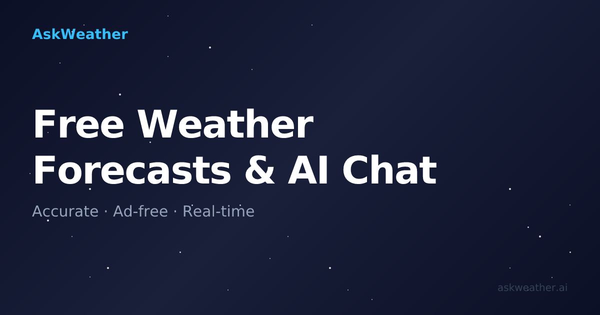 AskWeather screenshot