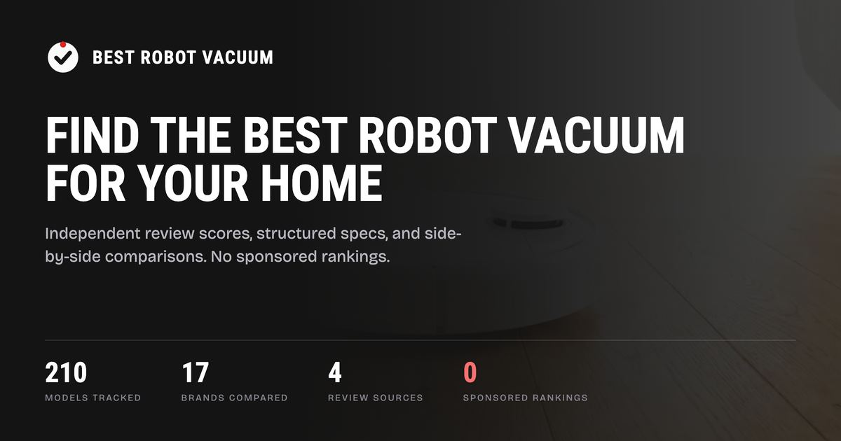 Best Robot Vacuum screenshot