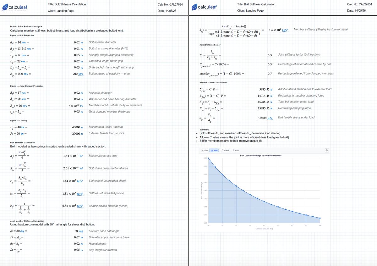 Calculeaf screenshot