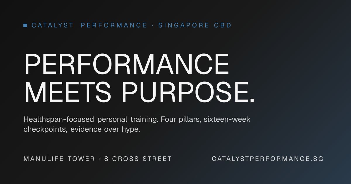 Catalyst Performance screenshot