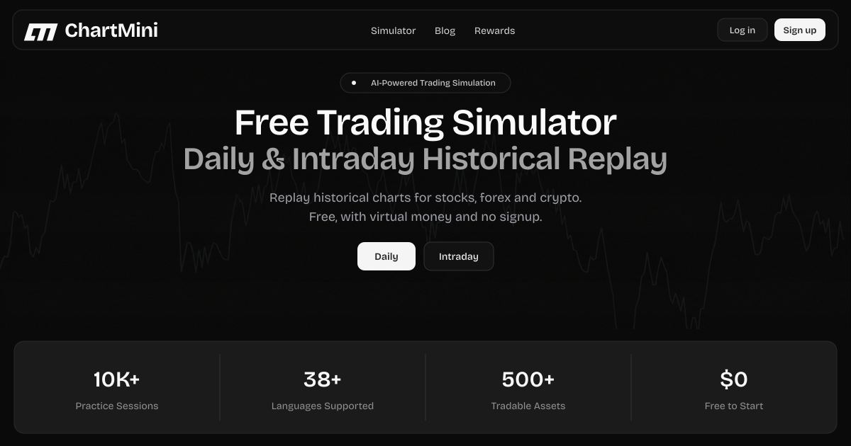 ChartMini screenshot