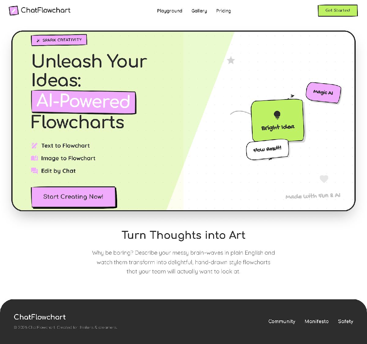 ChatFlowchart screenshot