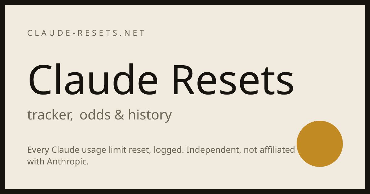 Claude Resets screenshot