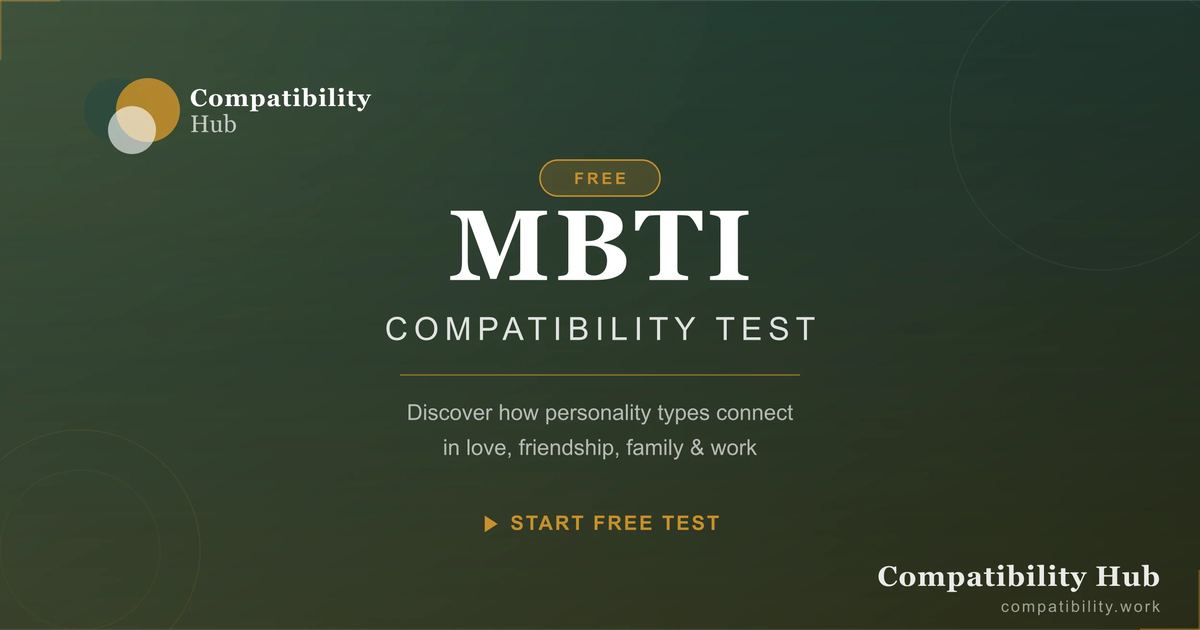 Free MBTI Compatibility Test screenshot