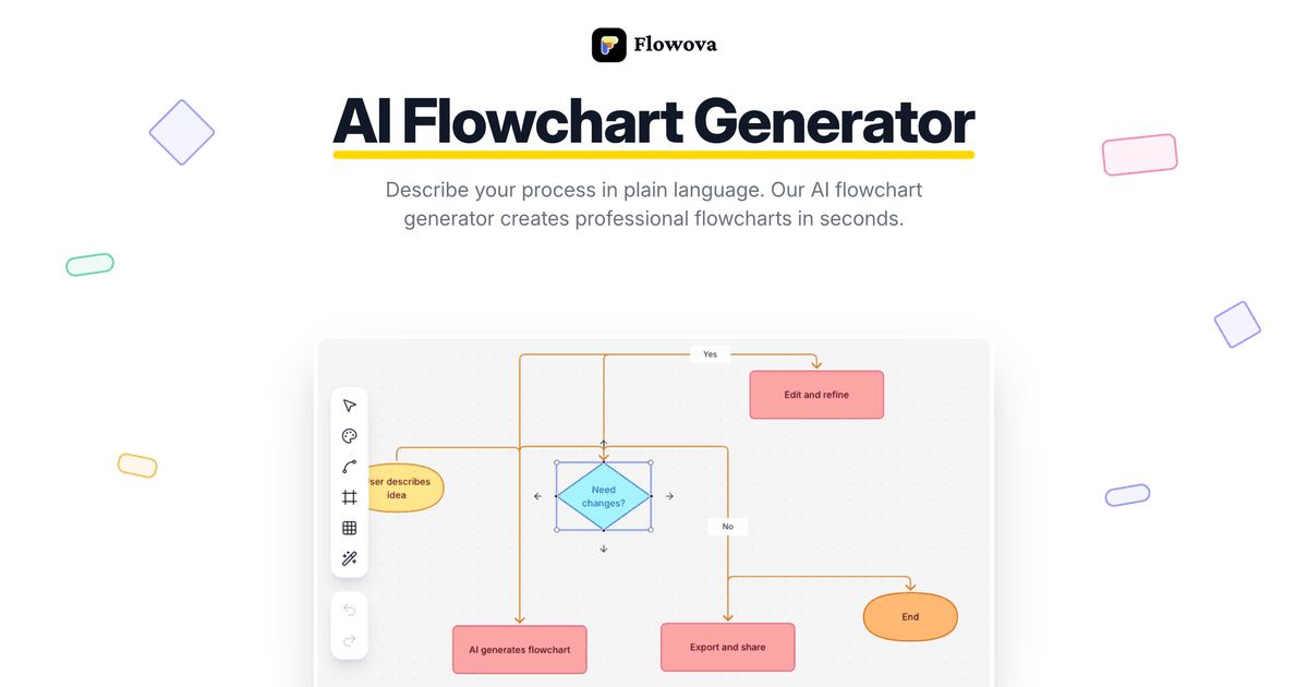 Flowova screenshot