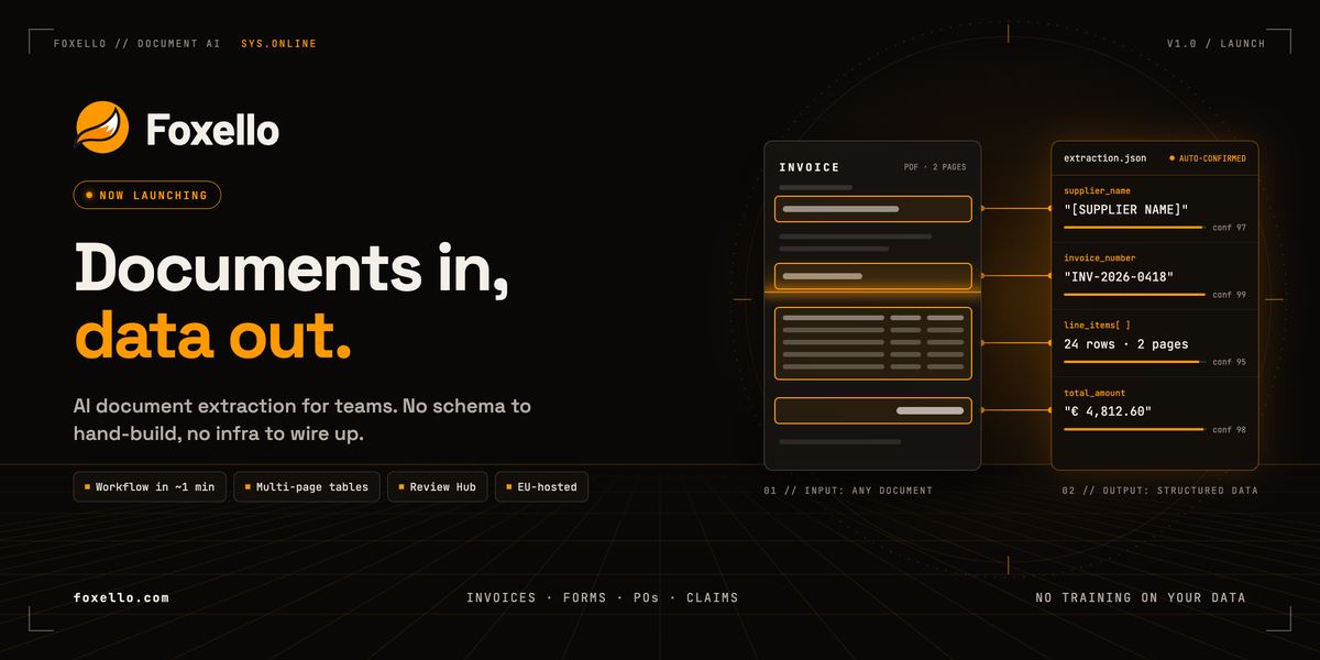 Foxello screenshot