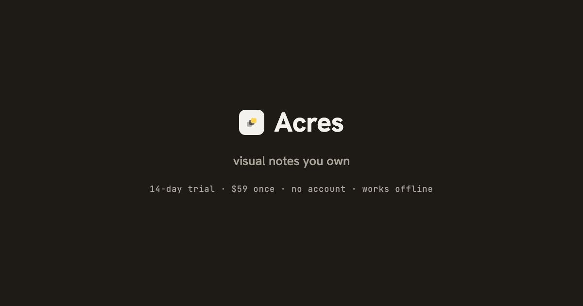 Acres screenshot