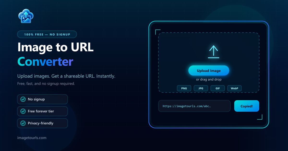 Image to URLs screenshot