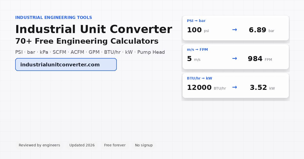 Industrial Unit Converter screenshot