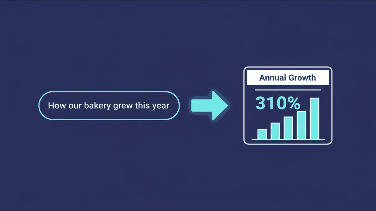 Infographic Generator AI screenshot
