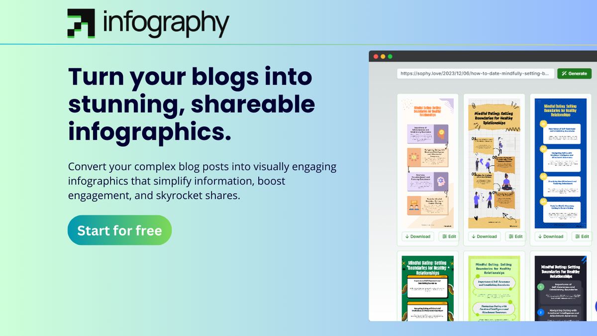 Infography screenshot