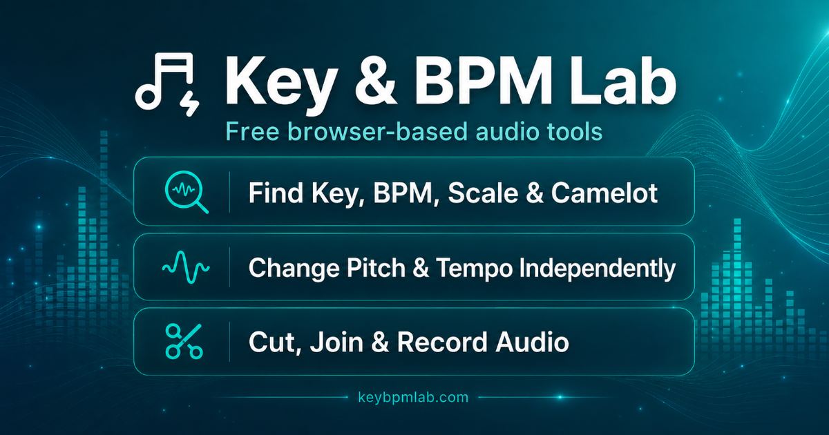 Key & BPM Lab screenshot