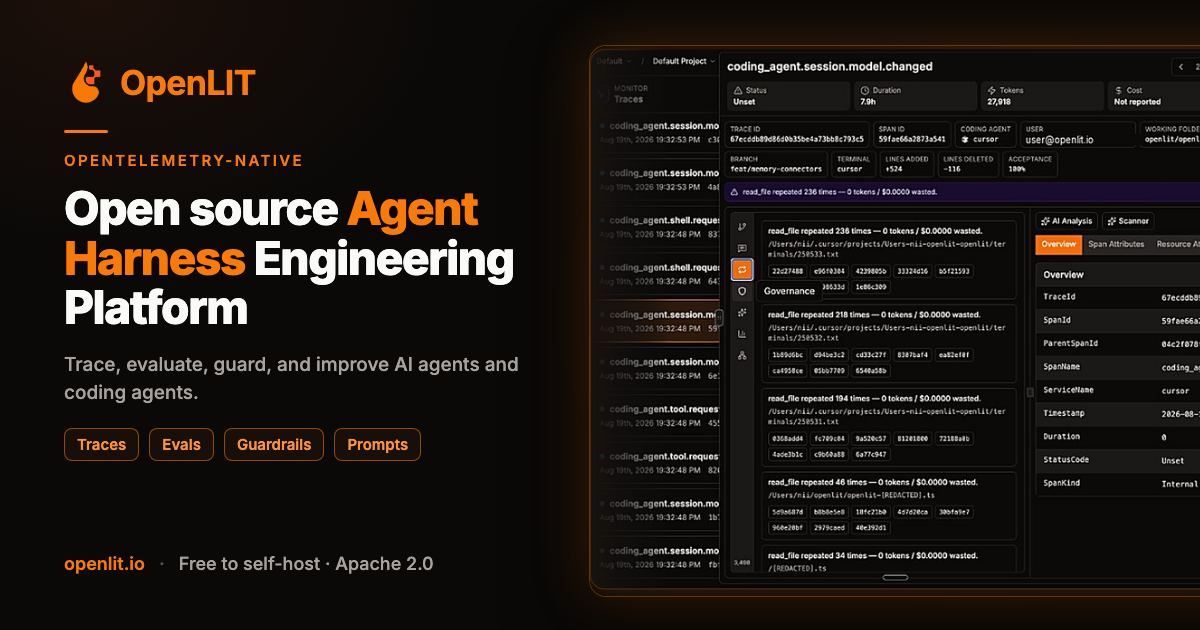OpenLIT screenshot