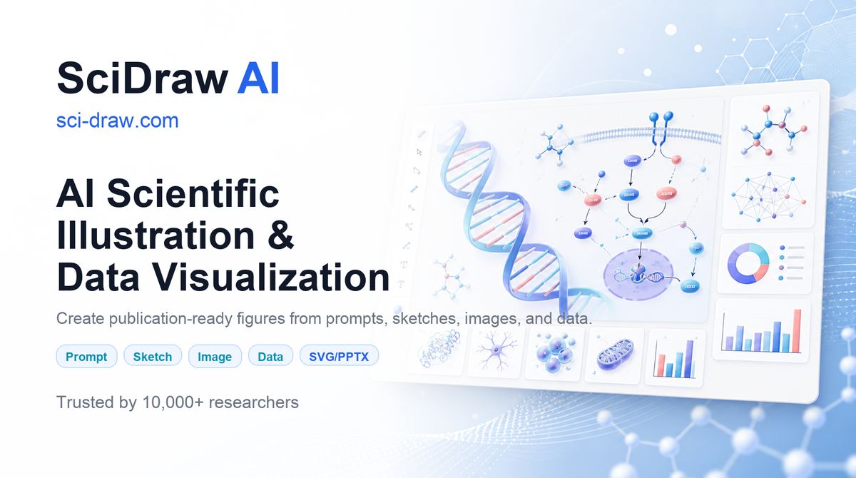 SciDraw AI screenshot