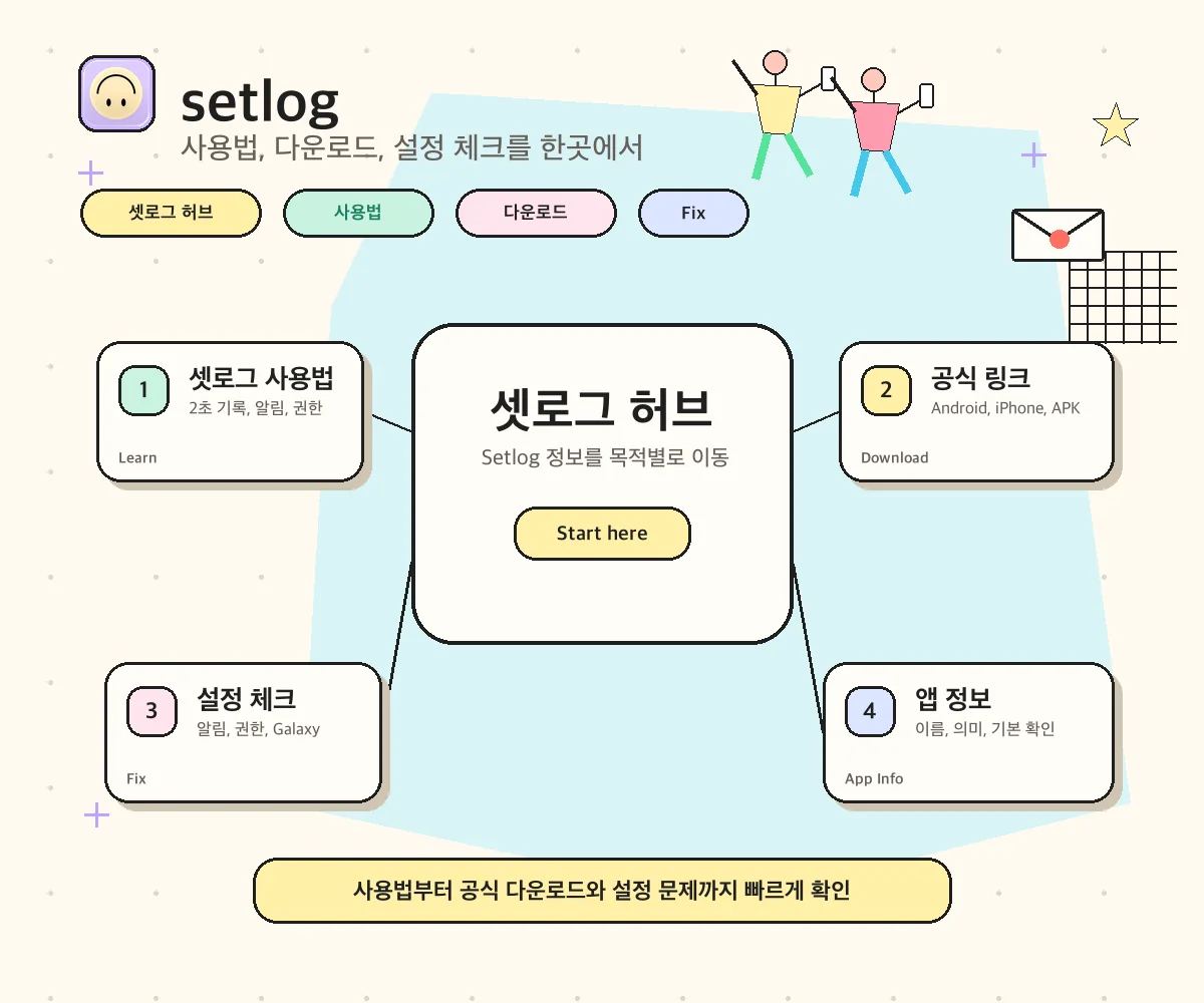 Setlog Hub screenshot