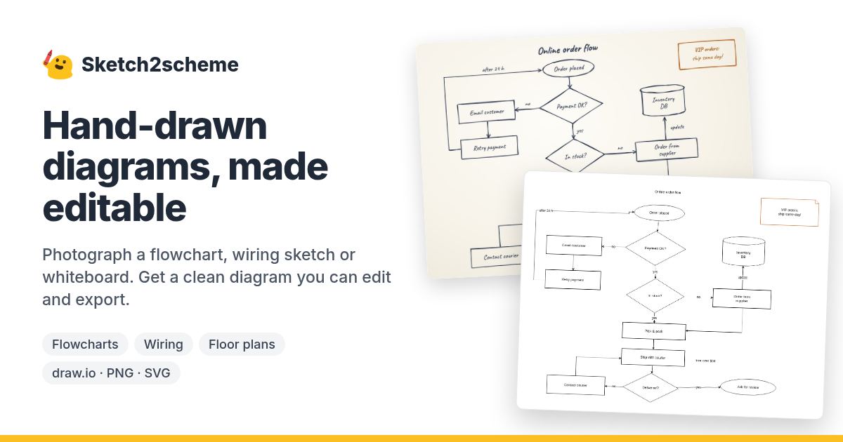 Sketch2scheme screenshot