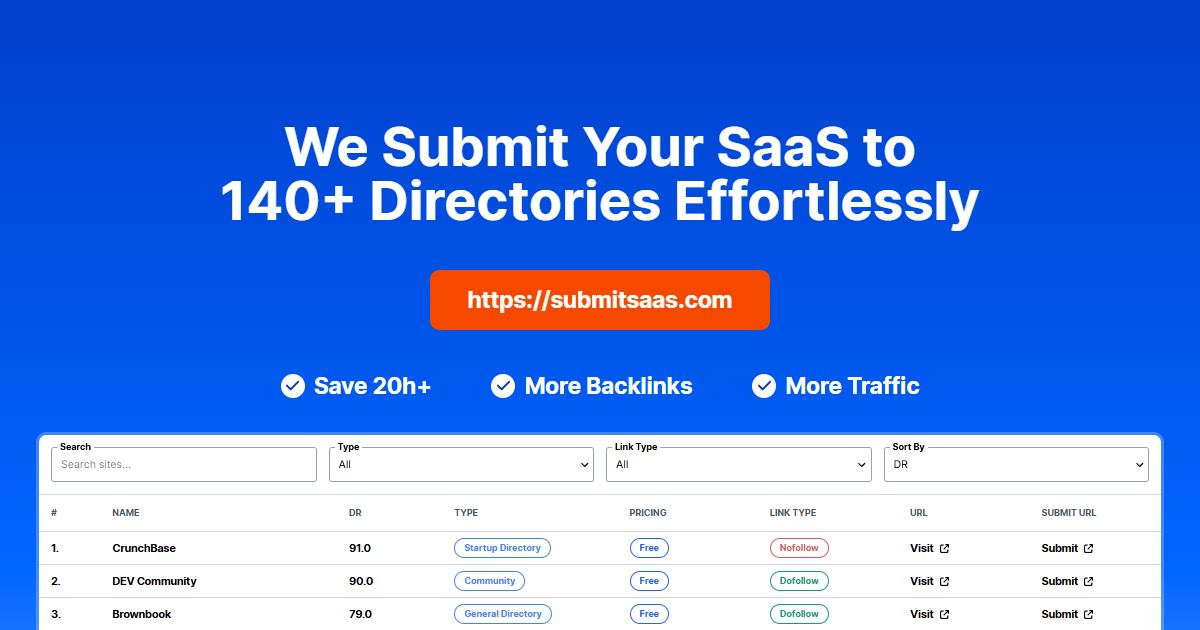 SubmitSaaS screenshot