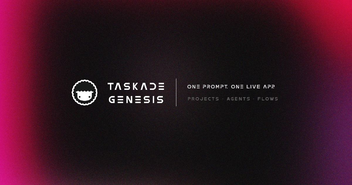 Taskade screenshot