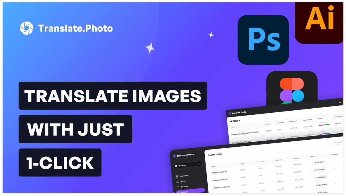 TranslatePhoto screenshot