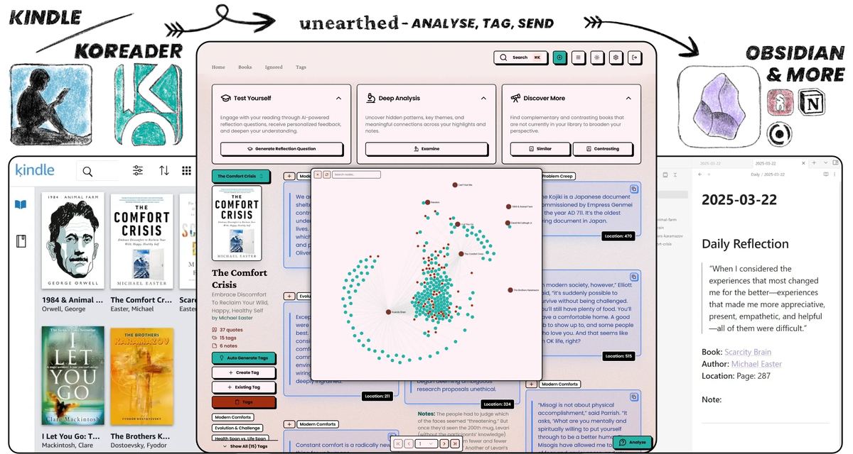 Unearthed screenshot