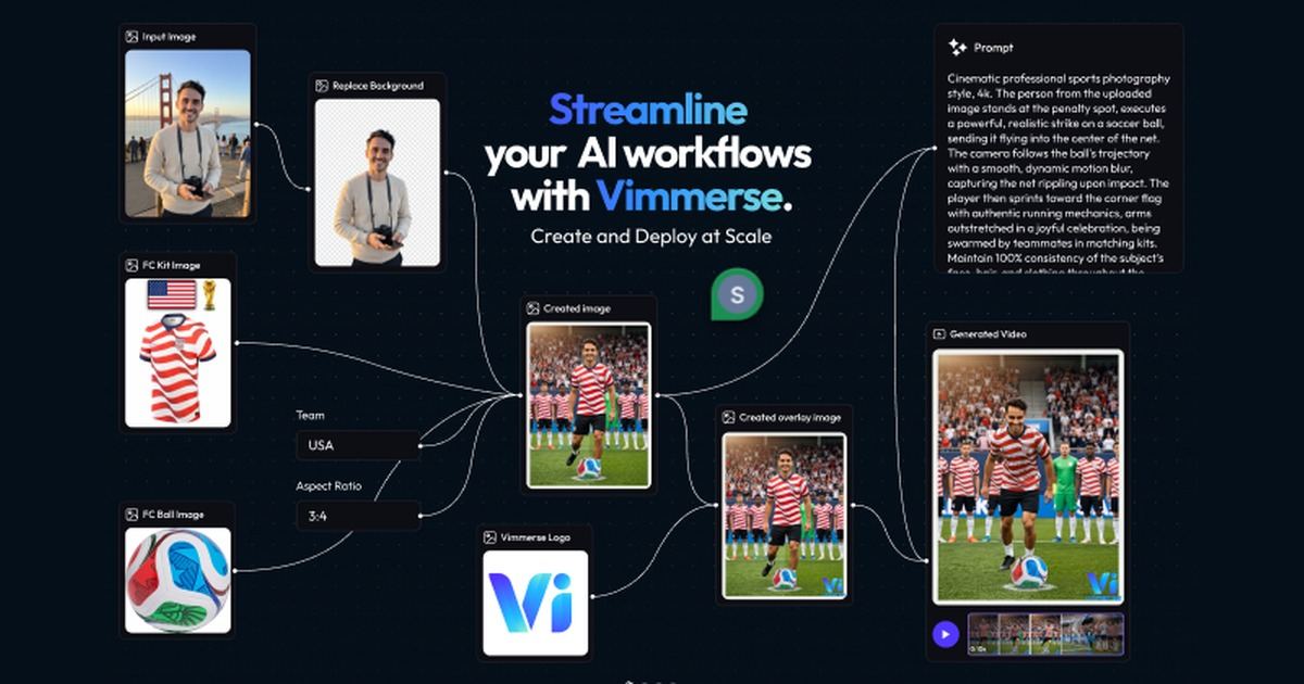 Vimmerse screenshot