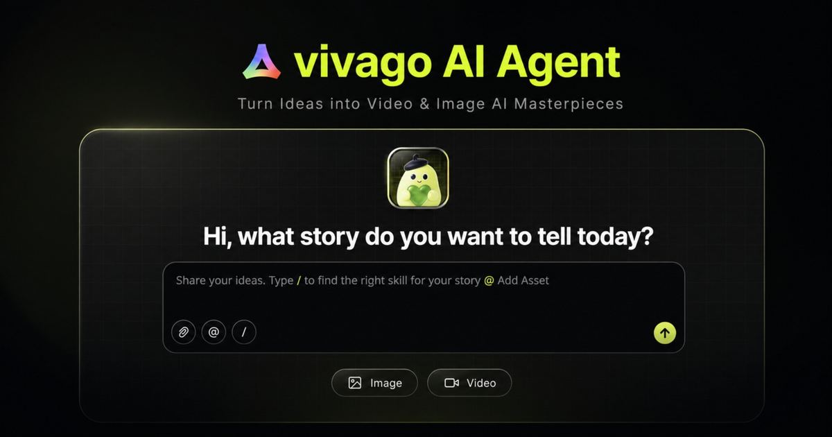 VIVAGO AI screenshot